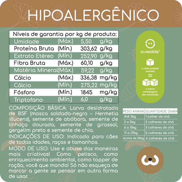 Granola Entofit Para Cães com Triptofano ...